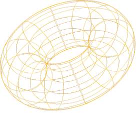shape